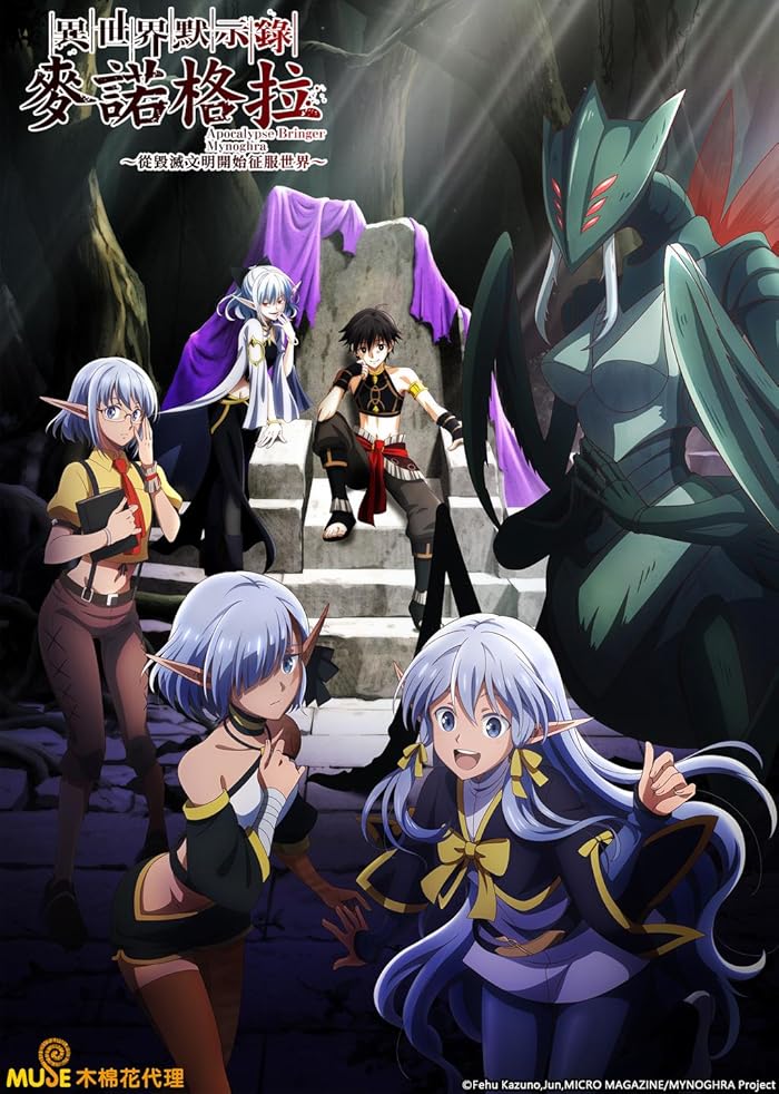 انمي Isekai Mokushiroku Mynoghra مترجم